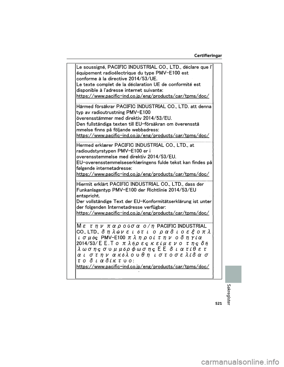 TOYOTA BZ4X 2022  Bruksanvisningar (in Swedish) Certifieringar
521
Sakregister 