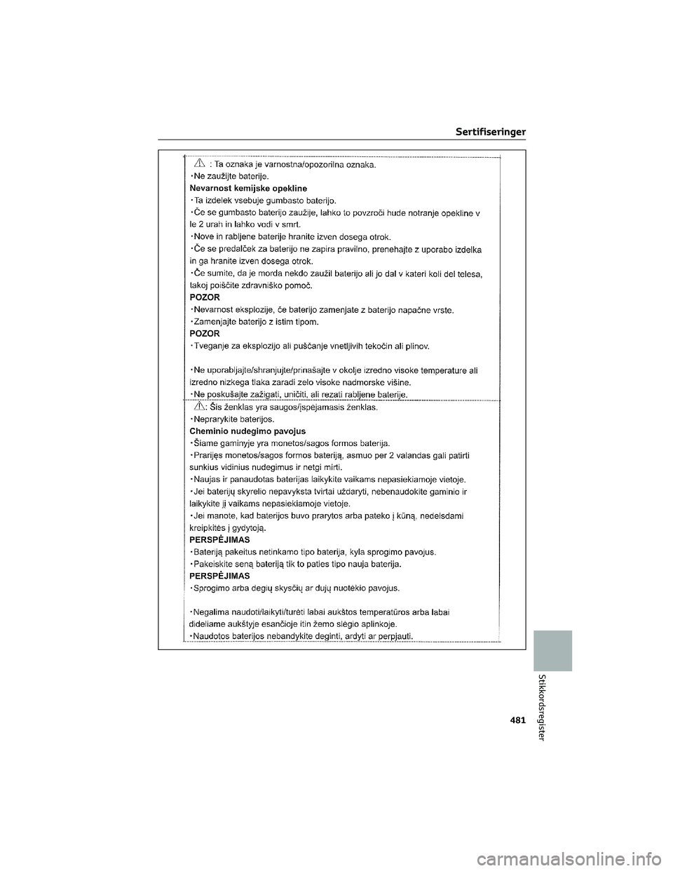 TOYOTA BZ4X 2022  Instruksjoner for bruk (in Norwegian) Sertifiseringer
481
Stikkordsregister 