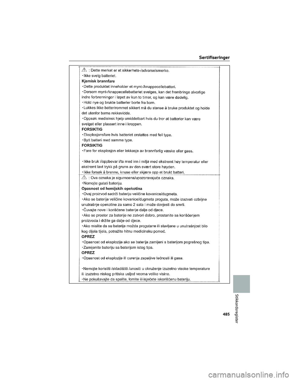 TOYOTA BZ4X 2022  Instruksjoner for bruk (in Norwegian) Sertifiseringer
485
Stikkordsregister 