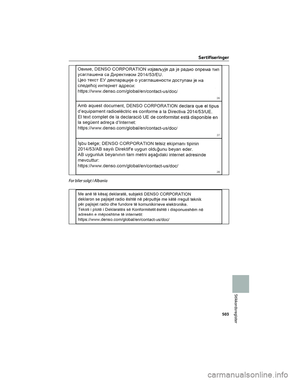 TOYOTA BZ4X 2022  Instruksjoner for bruk (in Norwegian) For biler solgt i Albania
Sertifiseringer
503
Stikkordsregister 