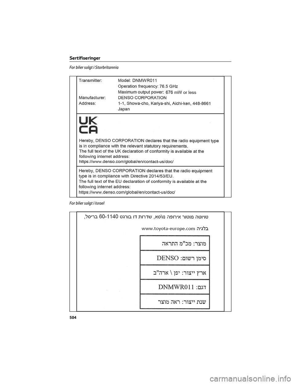 TOYOTA BZ4X 2022  Instruksjoner for bruk (in Norwegian) For biler solgt i Storbritannia
For biler solgt i Israel
Sertifiseringer
504 