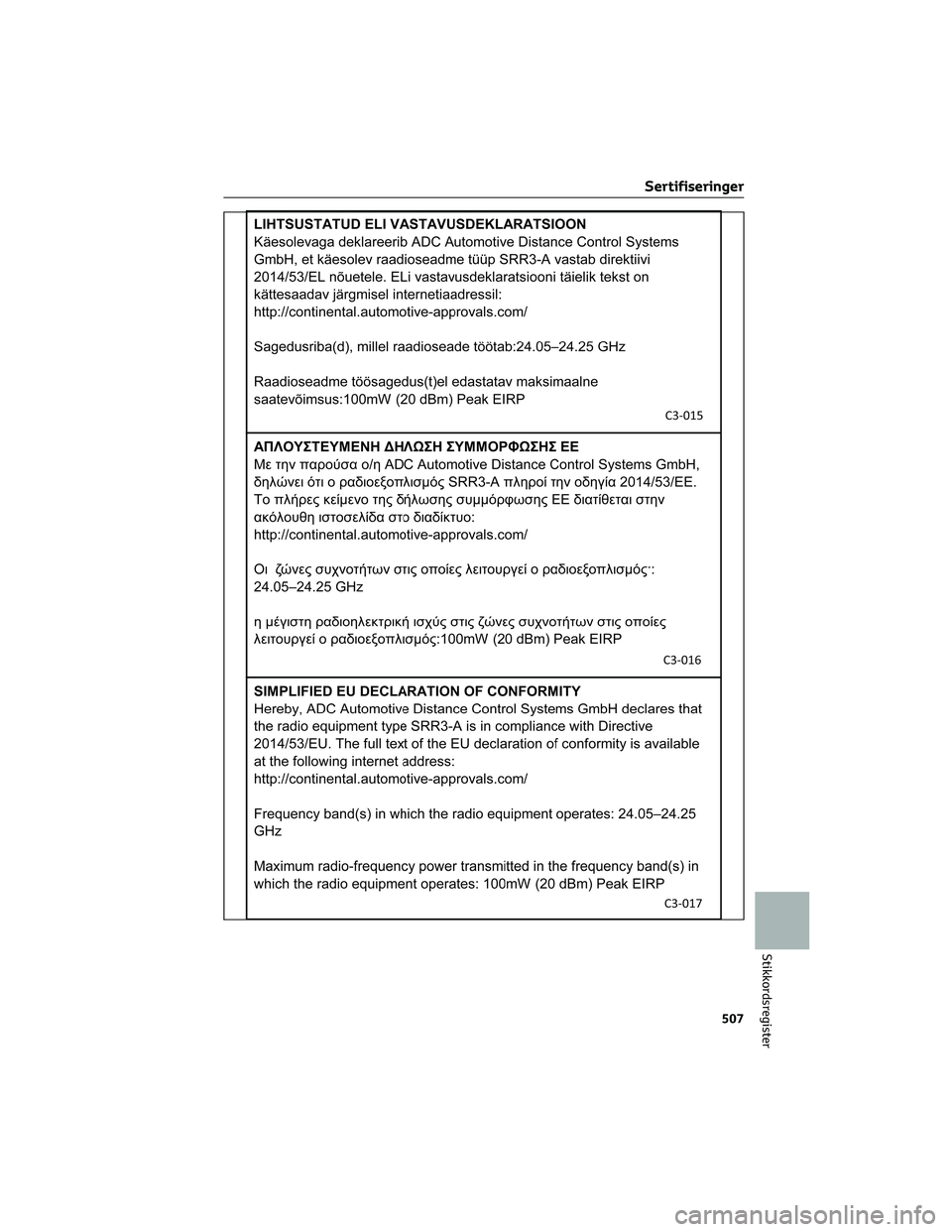 TOYOTA BZ4X 2022  Instruksjoner for bruk (in Norwegian) Sertifiseringer
507
Stikkordsregister 
