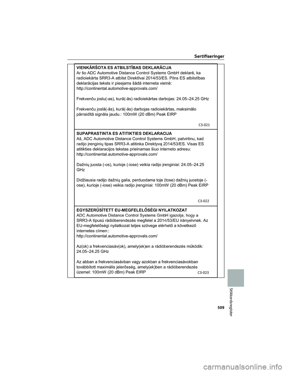 TOYOTA BZ4X 2022  Instruksjoner for bruk (in Norwegian) Sertifiseringer
509
Stikkordsregister 