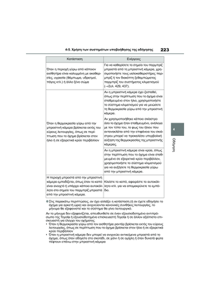 Page 225