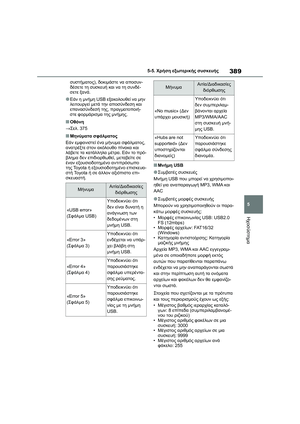 Page 391
