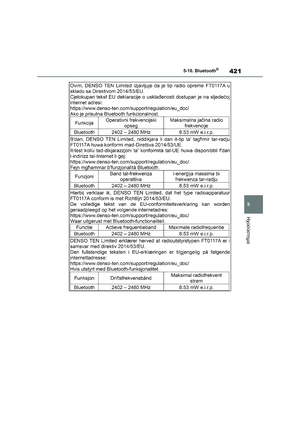 Page 423