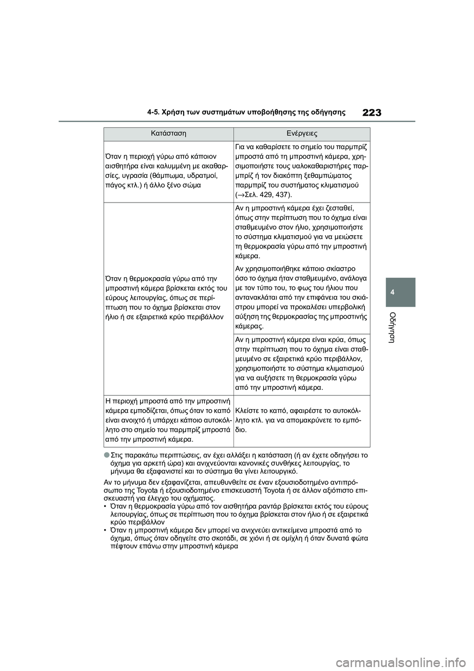 TOYOTA COROLLA 2022 ΟΔΗΓΌΣ ΧΡΉΣΗΣ (in Greek) 223
4 4-5. Χρήση των συστημάτων υποβοήθησης της οδήγησης
Οδήγηση
●Στις παρακάτω περιπτώσεις, αν έχει αλλάξει η κ TOYOTA COROLLA 2022 ΟΔΗΓΌΣ ΧΡΉΣΗΣ (in Greek) 223
4 4-5. Χρήση των συστημάτων υποβοήθησης της οδήγησης
Οδήγηση
●Στις παρακάτω περιπτώσεις, αν έχει αλλάξει η κ