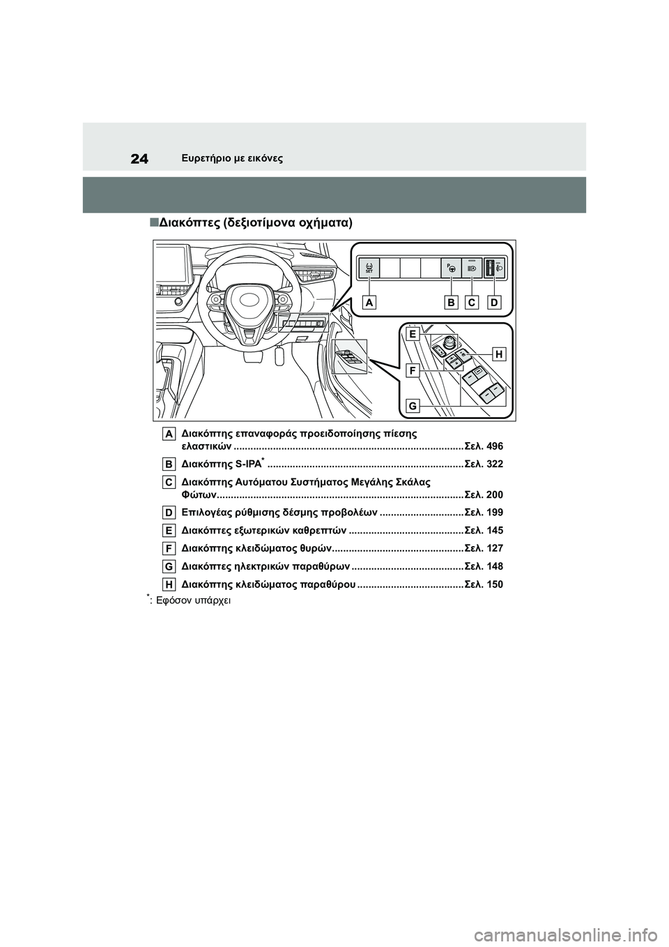 TOYOTA COROLLA 2022  ΟΔΗΓΌΣ ΧΡΉΣΗΣ (in Greek) 24Ευρετήριο με εικόνες
■Διακόπτες (δεξιοτίμονα οχήματα)
Διακόπτης επαναφοράς προειδοποίησης πίεσης 
ελαστικ