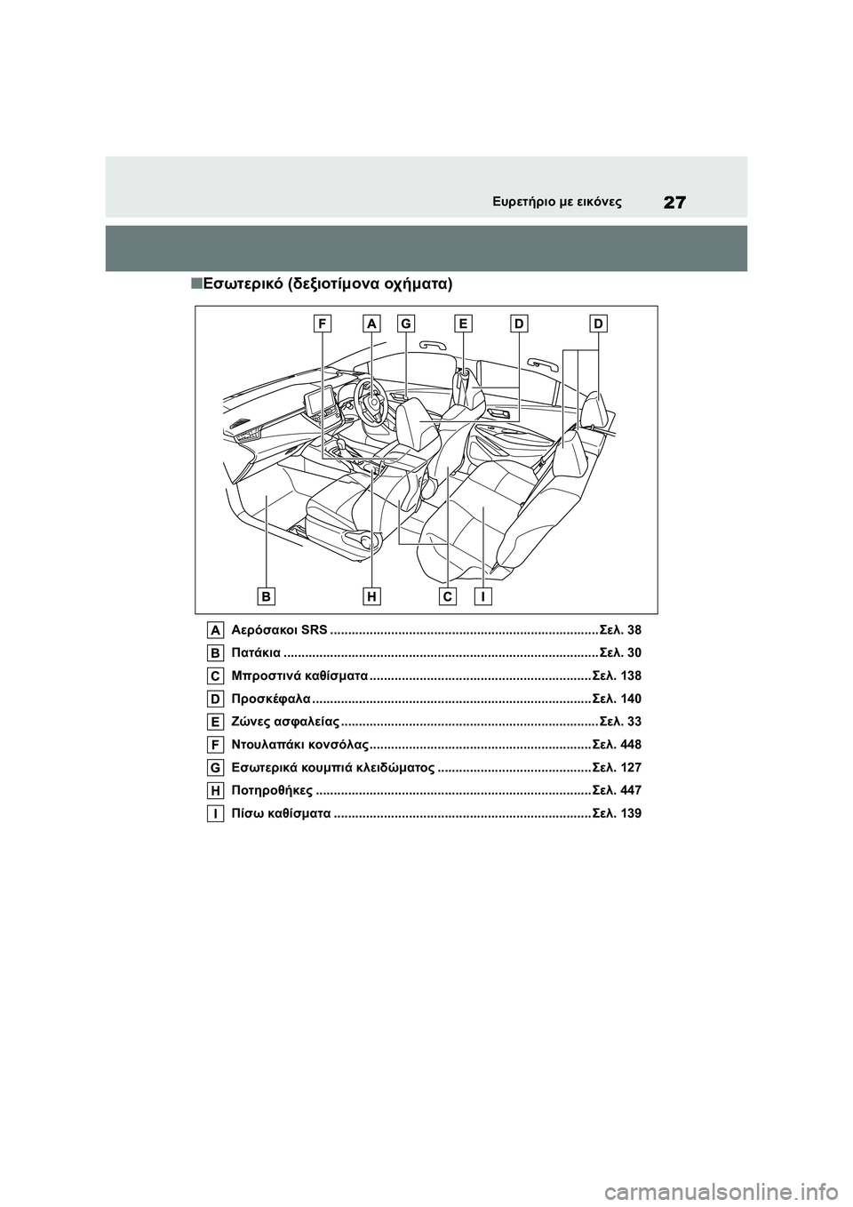 TOYOTA COROLLA 2022  ΟΔΗΓΌΣ ΧΡΉΣΗΣ (in Greek) 27Ευρετήριο με εικόνες
■Εσωτερικό (δεξιοτίμονα οχήματα)
Αερόσακοι SRS ..........................................................................