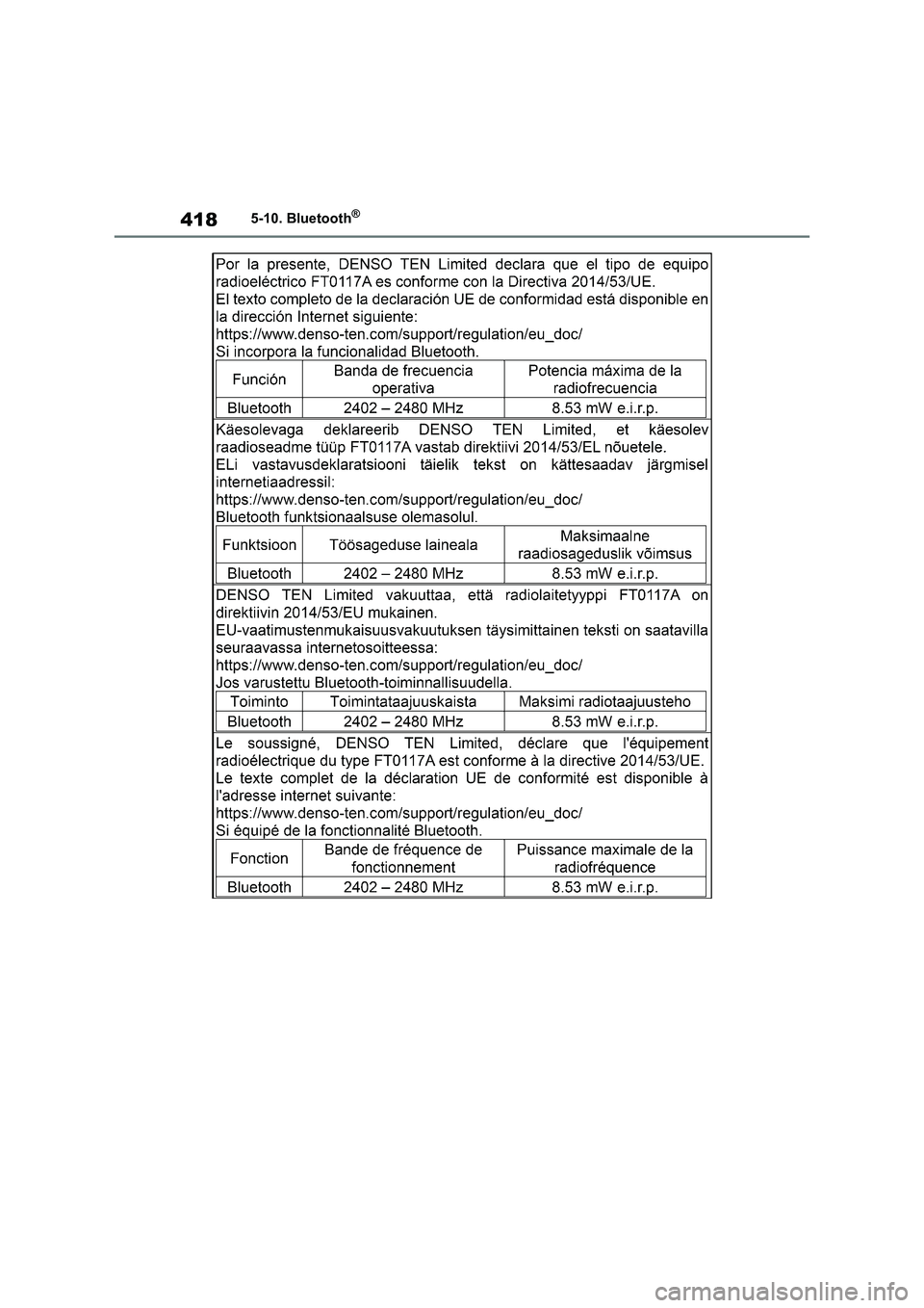 TOYOTA COROLLA 2022  ΟΔΗΓΌΣ ΧΡΉΣΗΣ (in Greek) 4185-10. Bluetooth® 