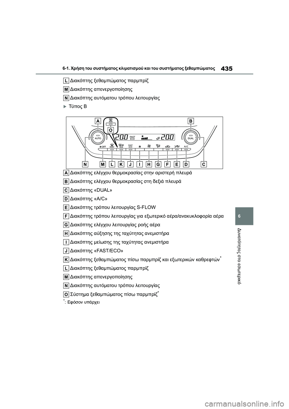 TOYOTA COROLLA 2022  ΟΔΗΓΌΣ ΧΡΉΣΗΣ (in Greek) 435
6 6-1. Χρήση του συστήματος κλιματισμού και του συστήματος ξεθαμπώματος
Δυνατότητες στο εσωτερικό
Διακόπτης