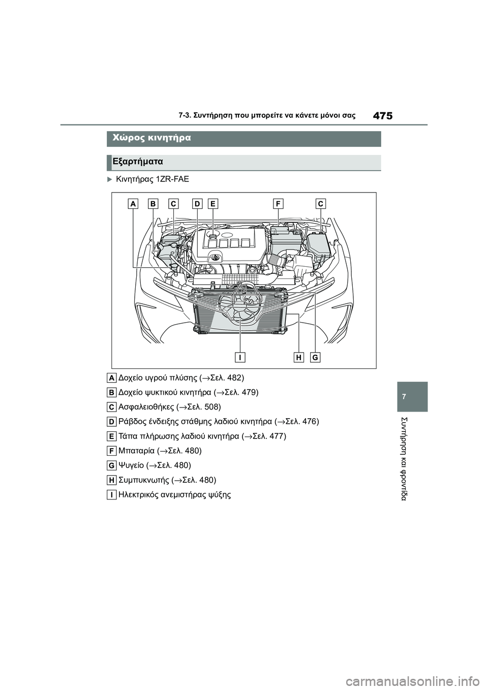 TOYOTA COROLLA 2022  ΟΔΗΓΌΣ ΧΡΉΣΗΣ (in Greek) 475
7 7-3. Συντήρηση που μπορείτε να κάνετε μόνοι σας
Συντήρηση και φροντίδα
Κινητήρας 1ZR-FAE
Δοχείο υγρού πλύσης 