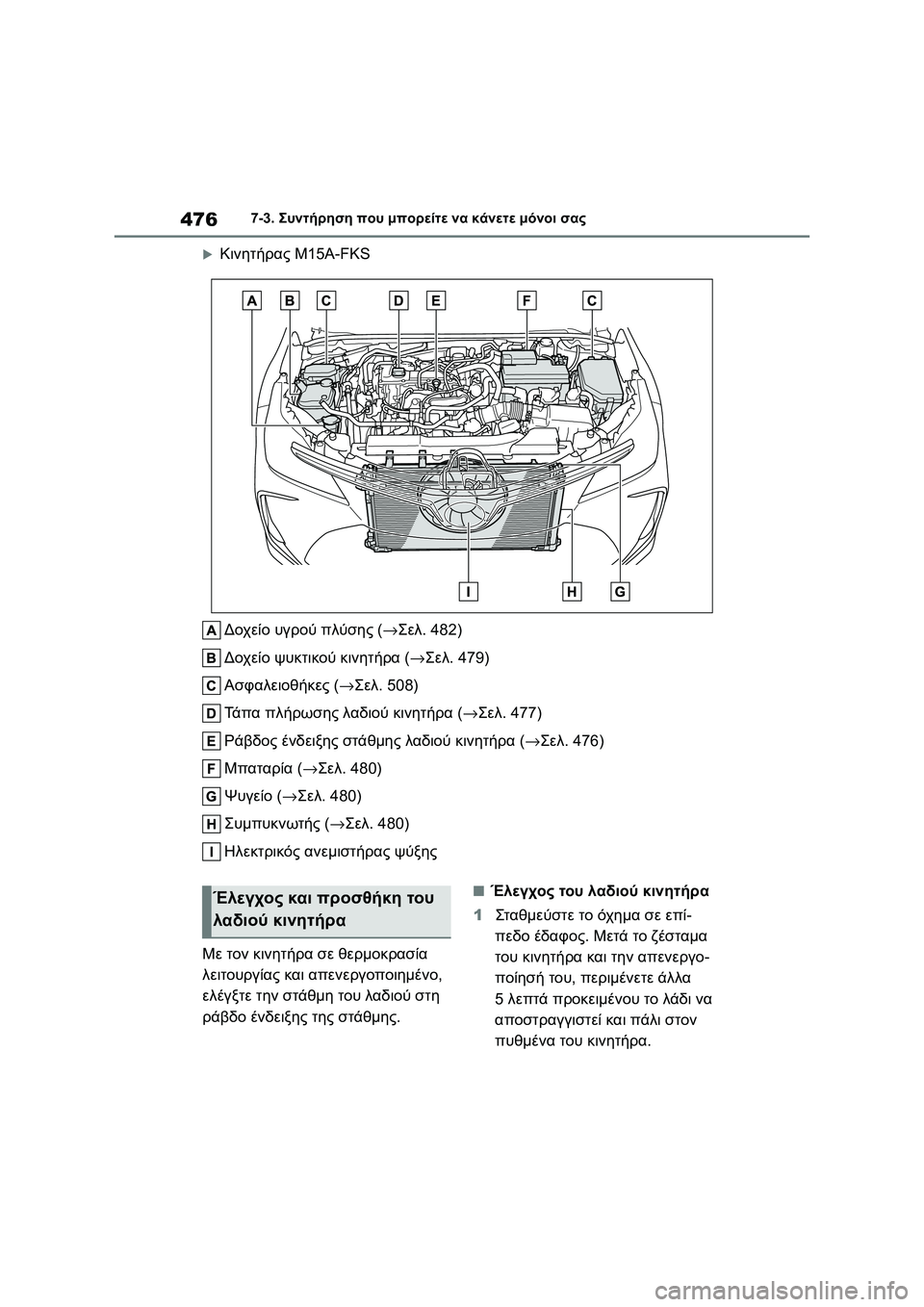 TOYOTA COROLLA 2022  ΟΔΗΓΌΣ ΧΡΉΣΗΣ (in Greek) 4767-3. Συντήρηση που μπορείτε να κάνετε μόνοι σας
Κινητήρας M15A-FKS
Δοχείο υγρού πλύσης (→Σελ. 482)
Δοχείο ψυκτικο