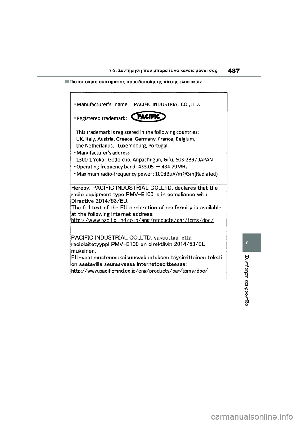 TOYOTA COROLLA 2022  ΟΔΗΓΌΣ ΧΡΉΣΗΣ (in Greek) 487
7 7-3. Συντήρηση που μπορείτε να κάνετε μόνοι σας
Συντήρηση και φροντίδα
■Πιστοποίηση συστήματος προειδοποί