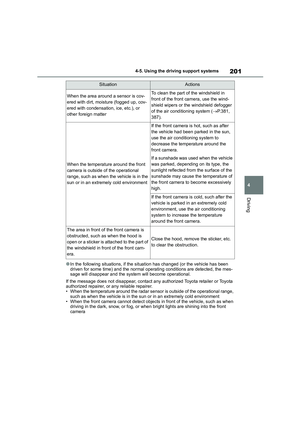Page 203