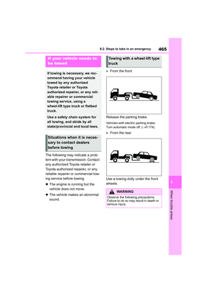 Page 467