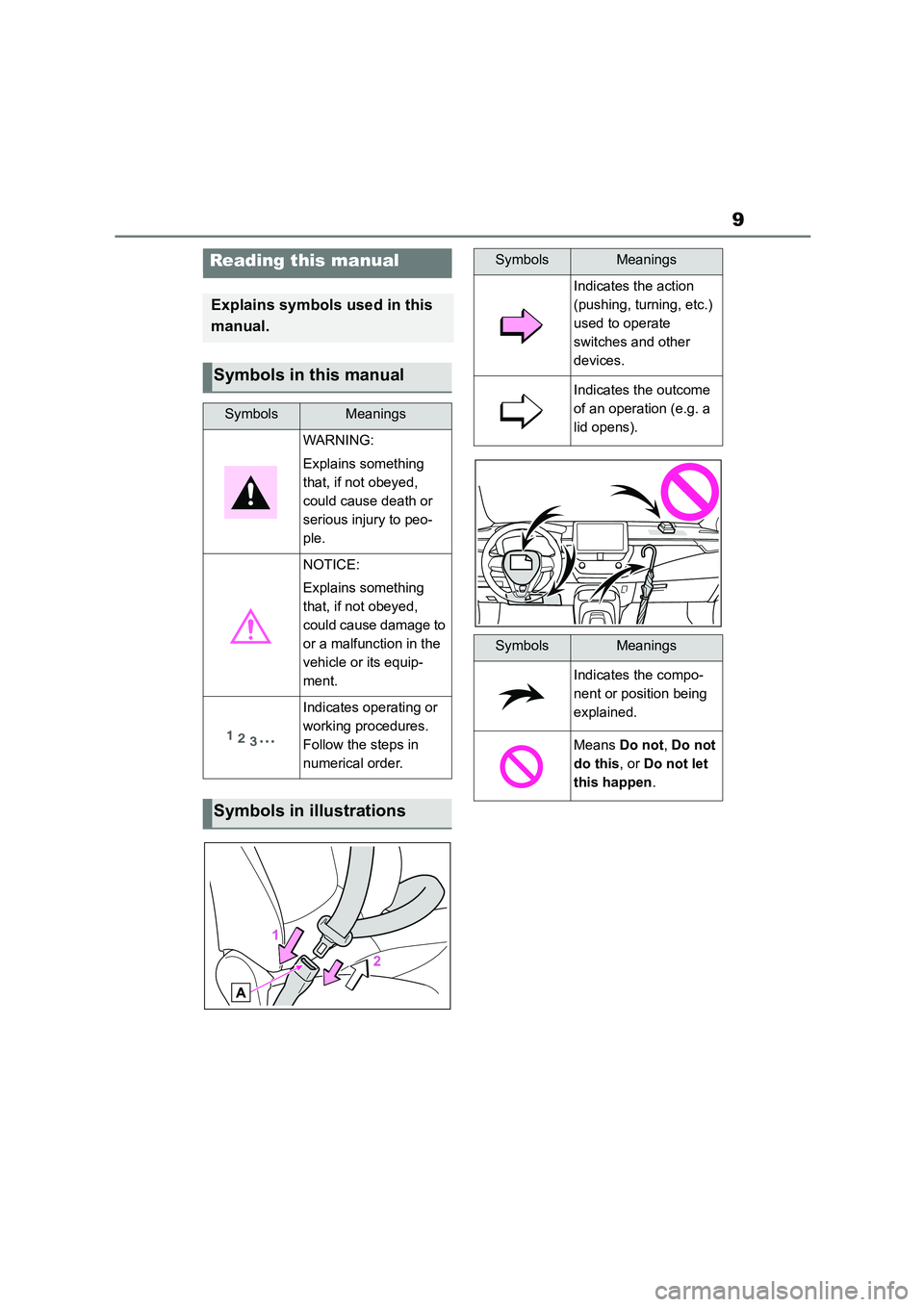 TOYOTA COROLLA 2022  Owners Manual (in English) 9
Reading this manual
Explains symbols used in this  
manual.
Symbols in this manual
SymbolsMeanings
WARNING: 
Explains something  
that, if not obeyed, 
could cause death or 
serious injury to peo-
p