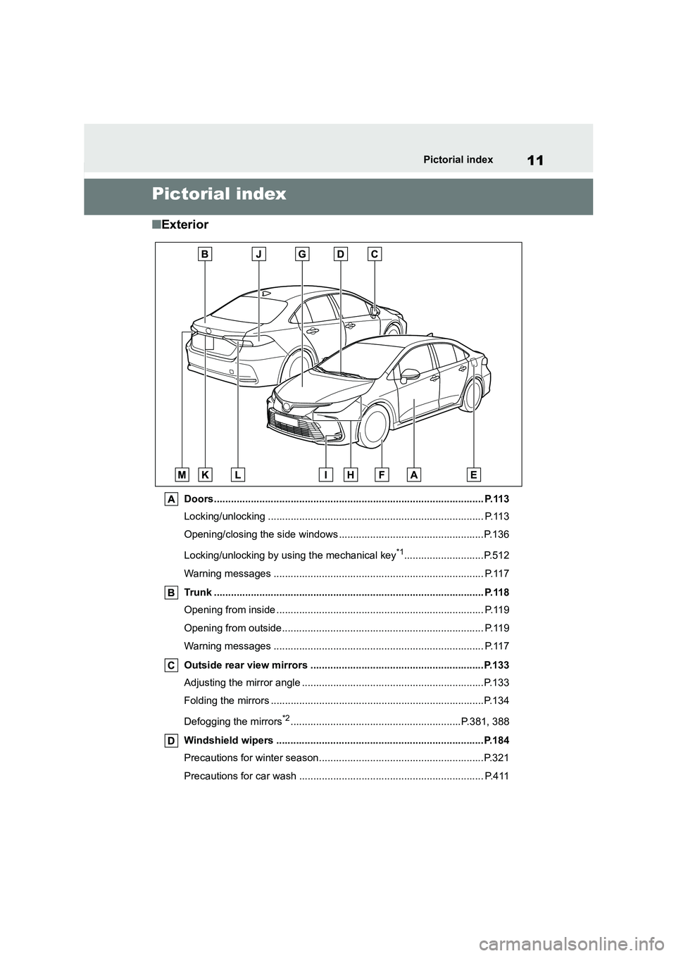 TOYOTA COROLLA 2022  Owners Manual (in English) 11Pictorial index
Pictorial index
■Exterior
Doors............................................................................................... P.113 
Locking/unlocking ............................
