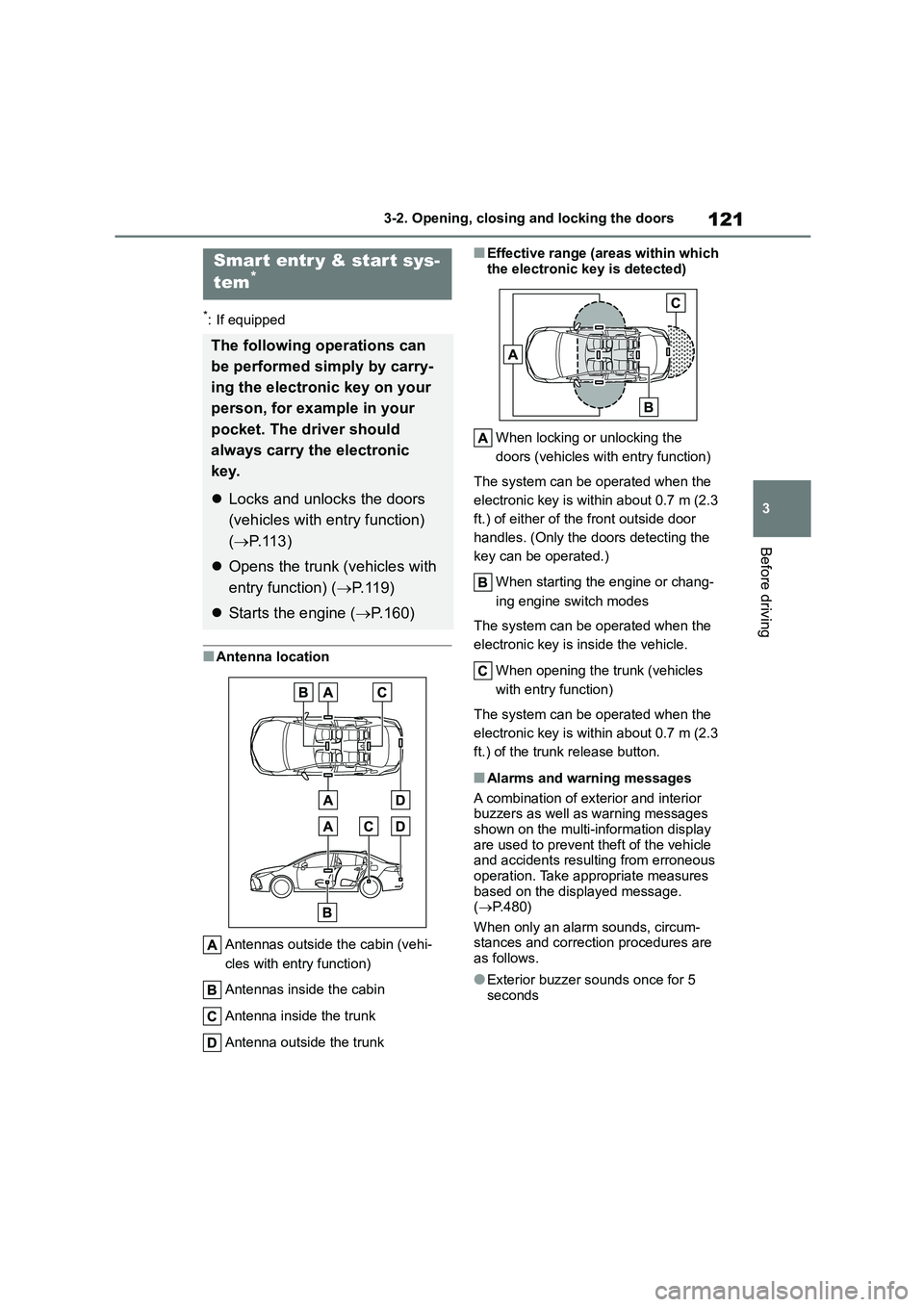 TOYOTA COROLLA 2022  Owners Manual (in English) 121
3 
3-2. Opening, closing and locking the doors
Before driving
*: If equipped
■Antenna location 
Antennas outside the cabin (vehi- 
cles with entry function) 
Antennas inside the cabin 
Antenna i