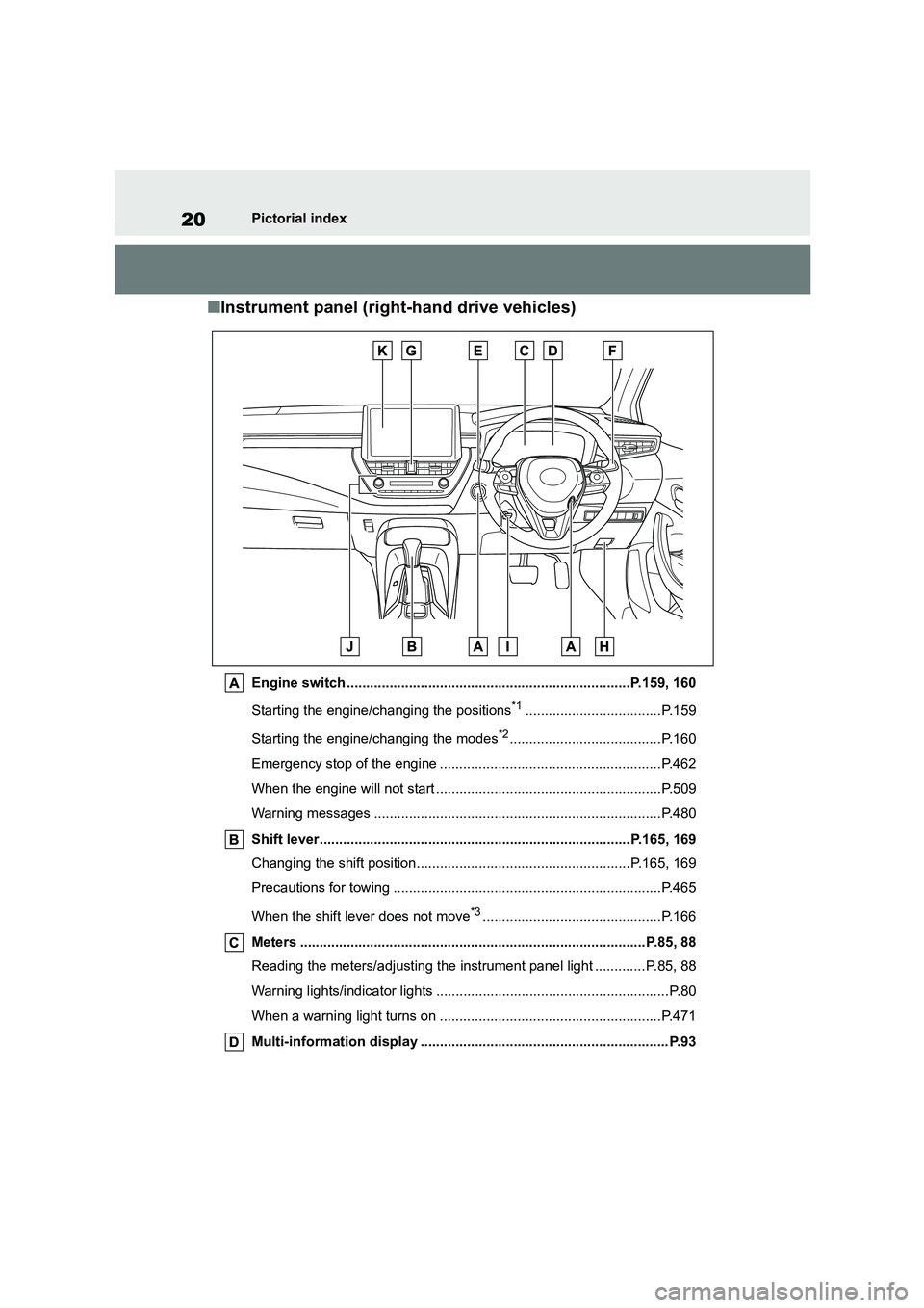TOYOTA COROLLA 2022  Owners Manual (in English) 20Pictorial index
■Instrument panel (right-hand drive vehicles)
Engine switch .........................................................................P.159, 160 
Starting the engine/changing the po
