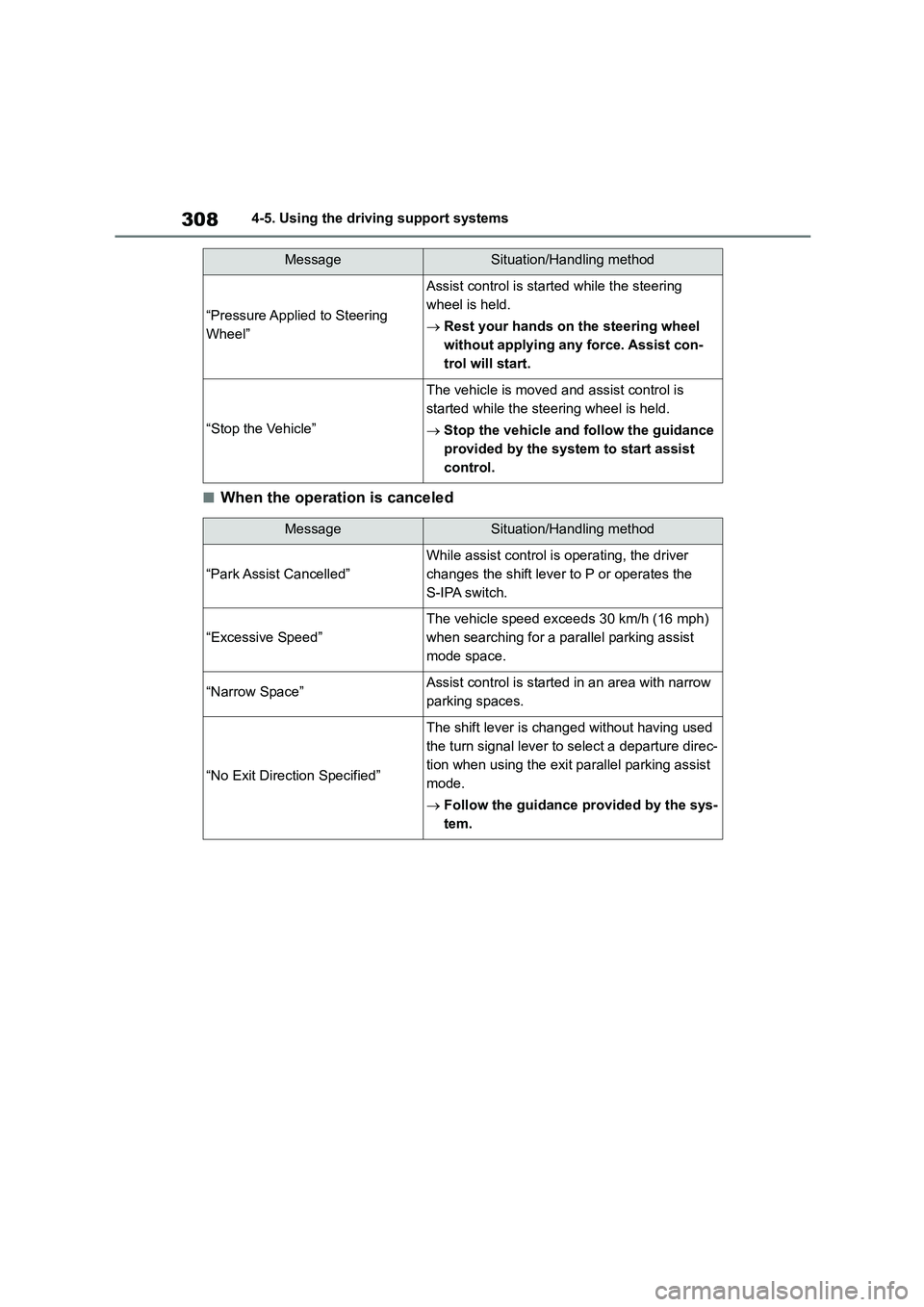TOYOTA COROLLA 2022  Owners Manual (in English) 3084-5. Using the driving support systems
■When the operation is canceled
“Pressure Applied  to  Steering  
Wheel”
Assist control is started while the steering 
wheel is held. 
 Rest your han