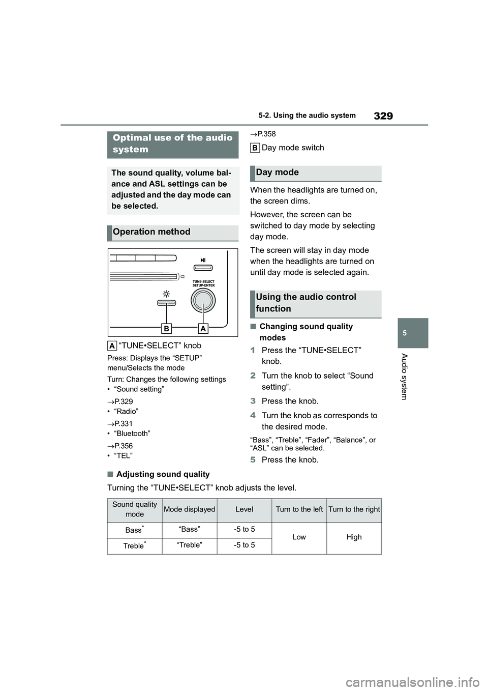 TOYOTA COROLLA 2022  Owners Manual (in English) 329
5 
5-2. Using the audio system
Audio system
5-2.Using the audio system
“TUNE•SELECT” knob
Press: Displays the “SETUP”  
menu/Selects the mode 
Turn: Changes the following settings 
• 