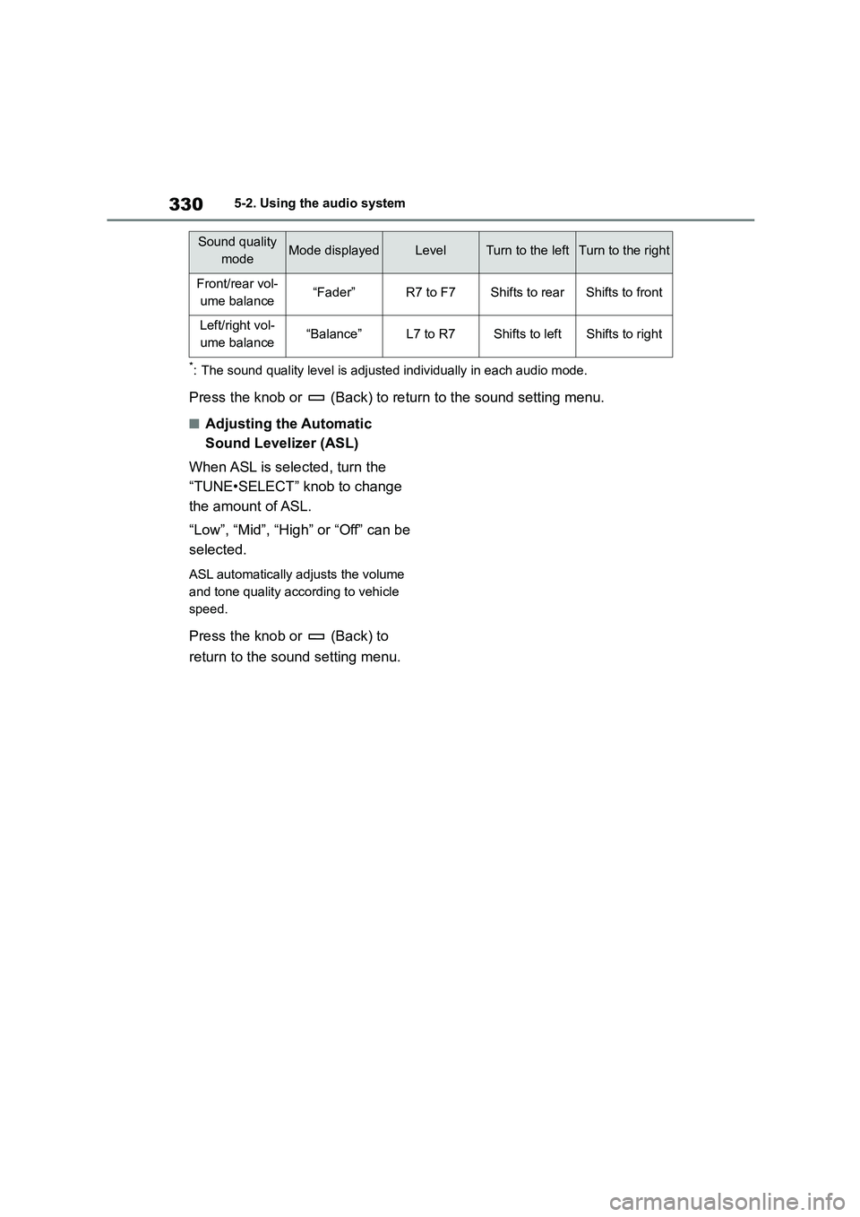TOYOTA COROLLA 2022  Owners Manual (in English) 3305-2. Using the audio system
*: The sound quality level is adjusted individually in each audio mode.
Press the knob or   (Back) to return to the sound setting menu.
■Adjusting the Automatic  
Soun