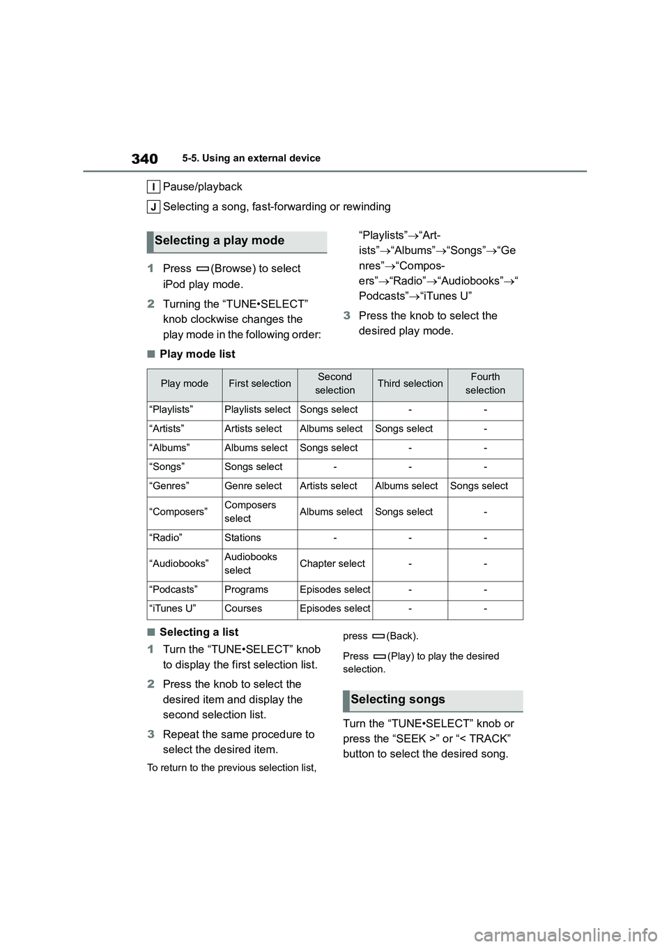 TOYOTA COROLLA 2022  Owners Manual (in English) 3405-5. Using an external device
Pause/playback 
Selecting a song, fast-forwarding or rewinding 
1 Press (Browse) to select  
iPod play mode. 
2 Turning the “TUNE•SELECT”  
knob clockwise change