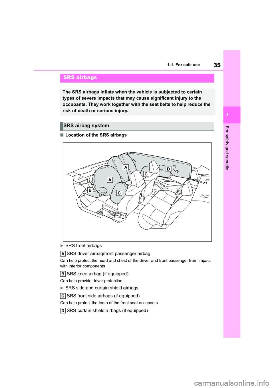TOYOTA COROLLA 2022  Owners Manual (in English) 35
1 
1-1. For safe use
For safety and security
■Location of the SRS airbags
SRS front airbags 
SRS driver airbag/front passenger airbag
Can help protect the head and chest of th e driver and fro