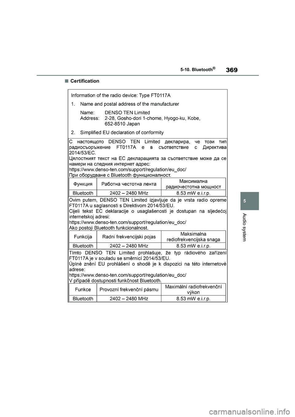 TOYOTA COROLLA 2022  Owners Manual (in English) 369
5 
5-10. Bluetooth®
Audio system
■Certification 
