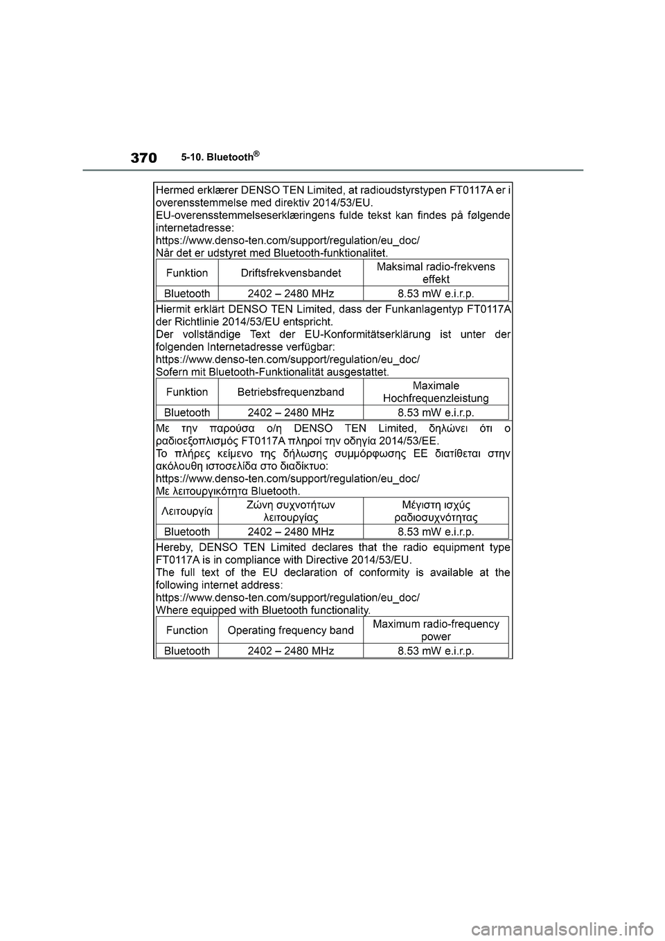 TOYOTA COROLLA 2022  Owners Manual (in English) 3705-10. Bluetooth® 