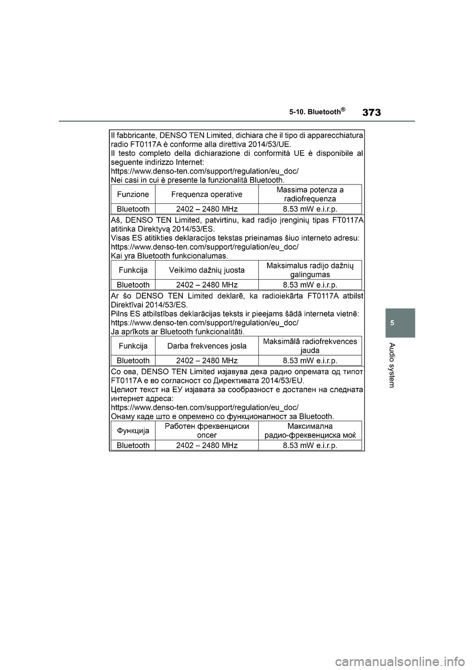 TOYOTA COROLLA 2022  Owners Manual (in English) 373
5 
5-10. Bluetooth®
Audio system 