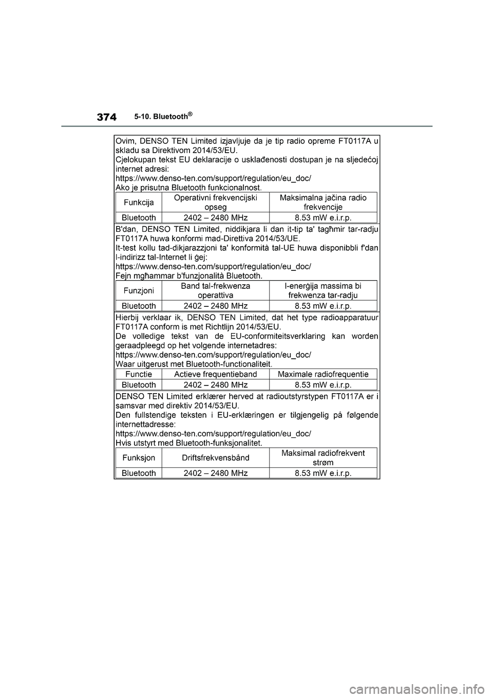 TOYOTA COROLLA 2022  Owners Manual (in English) 3745-10. Bluetooth® 
