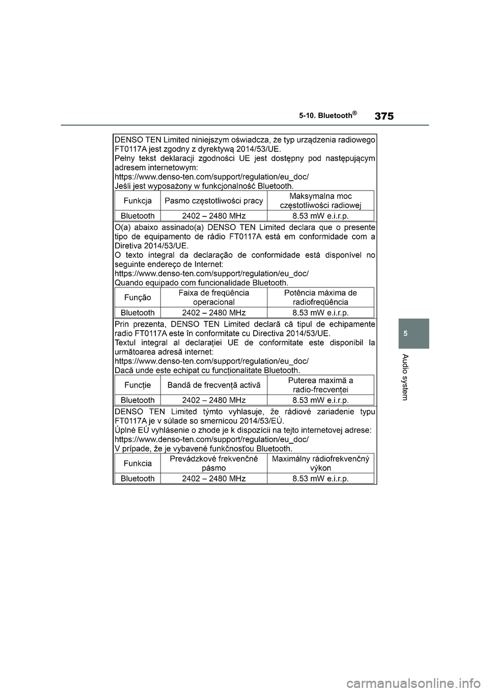TOYOTA COROLLA 2022  Owners Manual (in English) 375
5 
5-10. Bluetooth®
Audio system 