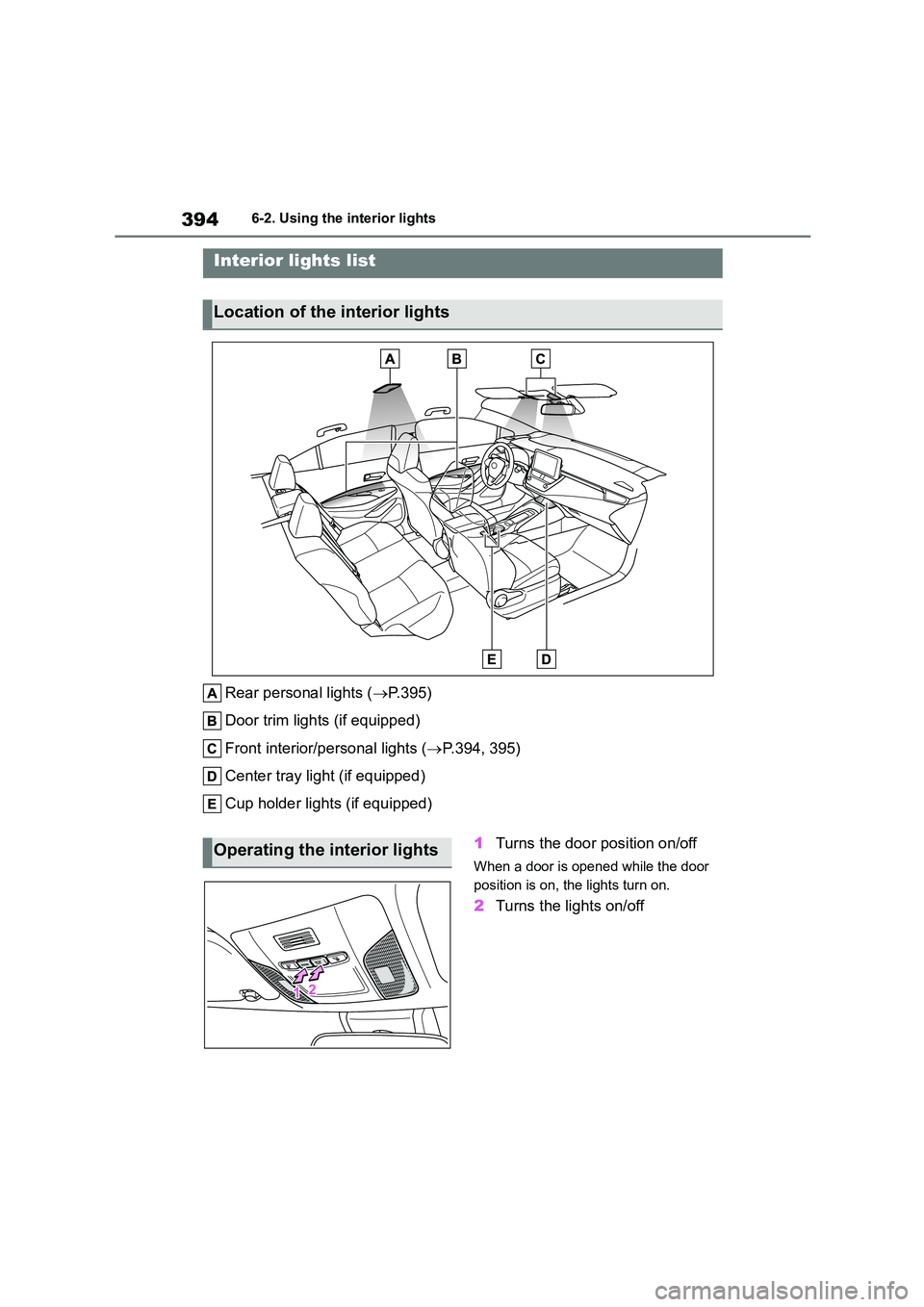 TOYOTA COROLLA 2022  Owners Manual (in English) 3946-2. Using the interior lights
6-2.Using the interior lights
Rear personal lights (P. 3 9 5 ) 
Door trim lights (if equipped)
Front interior/personal lights ( P.394, 395) 
Center tray light (