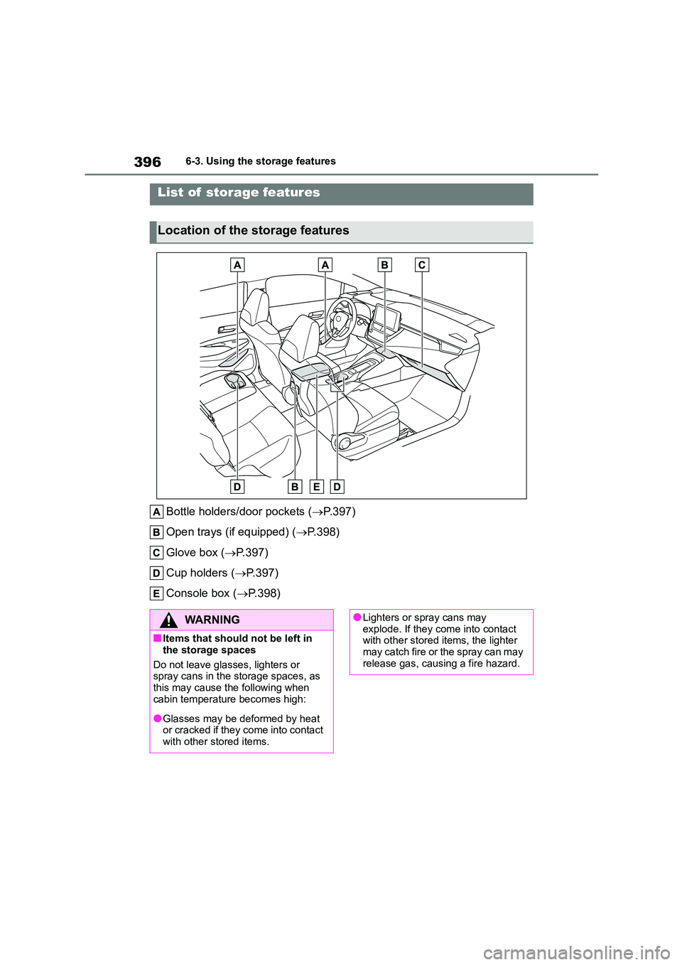 TOYOTA COROLLA 2022  Owners Manual (in English) 3966-3. Using the storage features
6-3.Using the storage features
Bottle holders/door pockets (P.397) 
Open trays (if equipped) ( P.398) 
Glove box ( P.397) 
Cup holders ( P.397) 
Console 