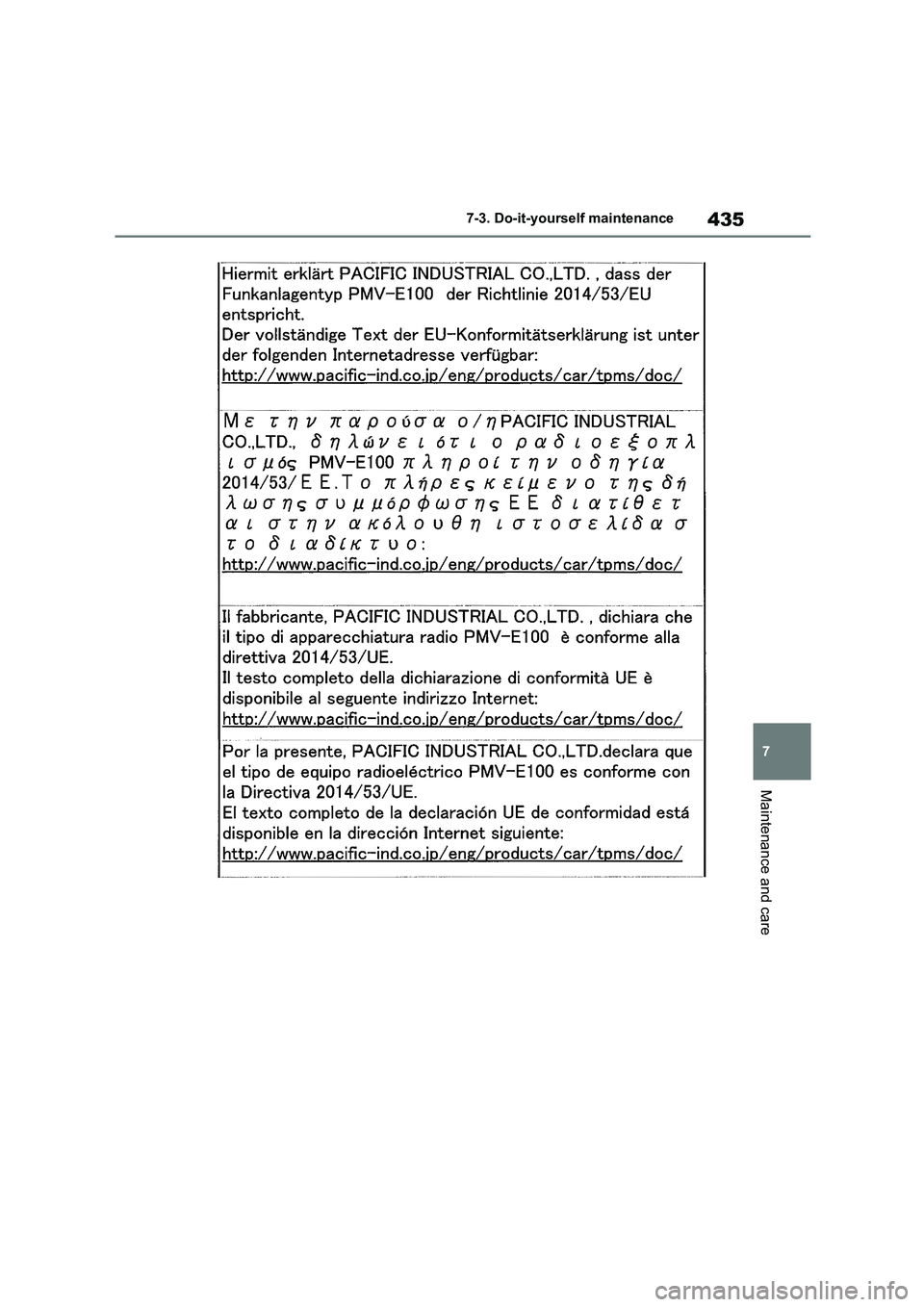 TOYOTA COROLLA 2022  Owners Manual (in English) 435
7 
7-3. Do-it-yourself maintenance
Maintenance and care 