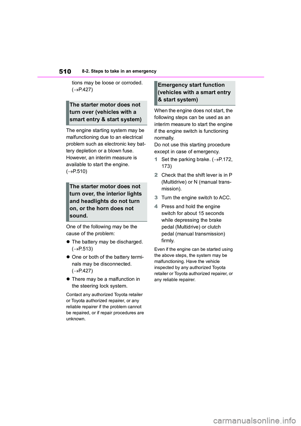 TOYOTA COROLLA 2022  Owners Manual (in English) 5108-2. Steps to take in an emergency
tions may be loose or corroded.  
( P.427) 
The engine starting system may be  
malfunctioning due to an electrical 
problem such as electronic key bat-
tery d