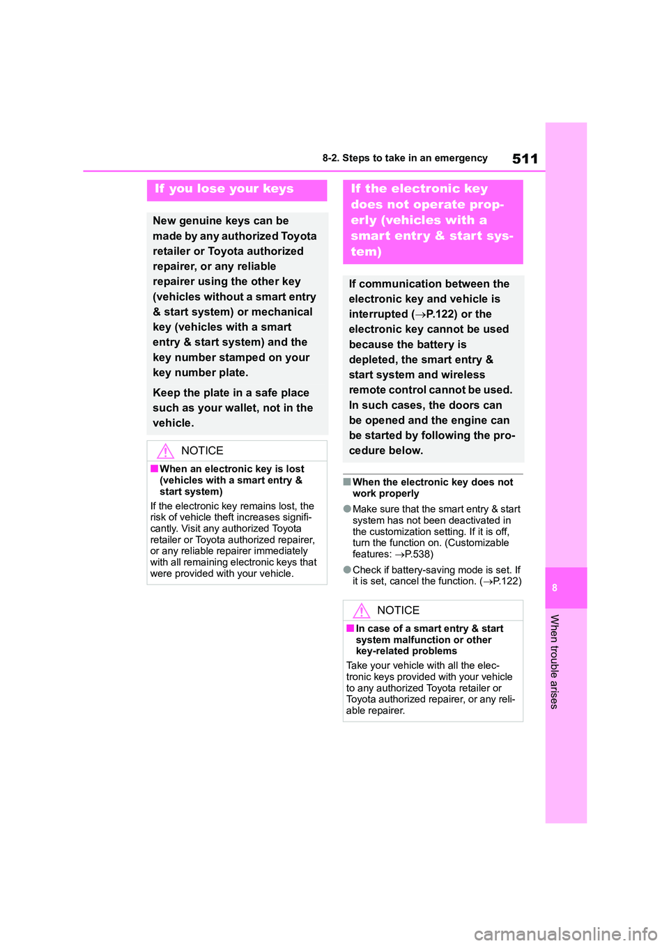 TOYOTA COROLLA 2022 Owners Manual (in English) 511
8
8-2. Steps to take in an emergency
When trouble arises
■When the electronic key does not
work properly
●Make sure that the smart entry & start
system has not been deactivated in
the cus TOYOTA COROLLA 2022 Owners Manual (in English) 511
8
8-2. Steps to take in an emergency
When trouble arises
■When the electronic key does not
work properly
●Make sure that the smart entry & start
system has not been deactivated in
the cus
