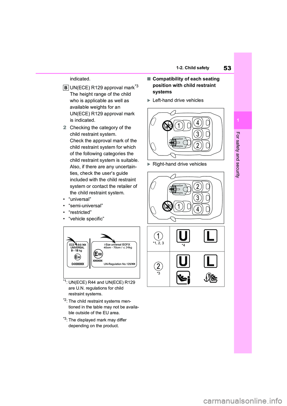 TOYOTA COROLLA 2022 Owners Manual (in English) 53
1
1-2. Child safety
For safety and security
indicated.
UN(ECE) R129 approval mark*3
The height range of the child
who is applicable as well as
available weights for an
UN(ECE) R129 approval m TOYOTA COROLLA 2022 Owners Manual (in English) 53
1
1-2. Child safety
For safety and security
indicated.
UN(ECE) R129 approval mark*3
The height range of the child
who is applicable as well as
available weights for an
UN(ECE) R129 approval m
