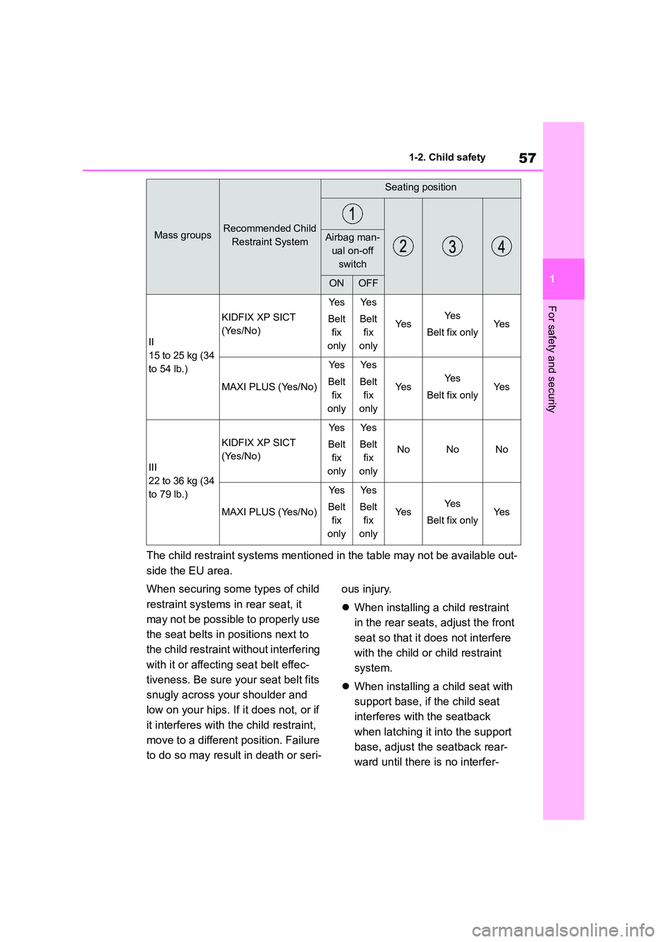 TOYOTA COROLLA 2022 Owners Manual (in English) 57
1
1-2. Child safety
For safety and security
The child restraint systems mentioned in the table may not be available out-
side the EU area.
When securing some types of child
restraint systems i TOYOTA COROLLA 2022 Owners Manual (in English) 57
1
1-2. Child safety
For safety and security
The child restraint systems mentioned in the table may not be available out-
side the EU area.
When securing some types of child
restraint systems i