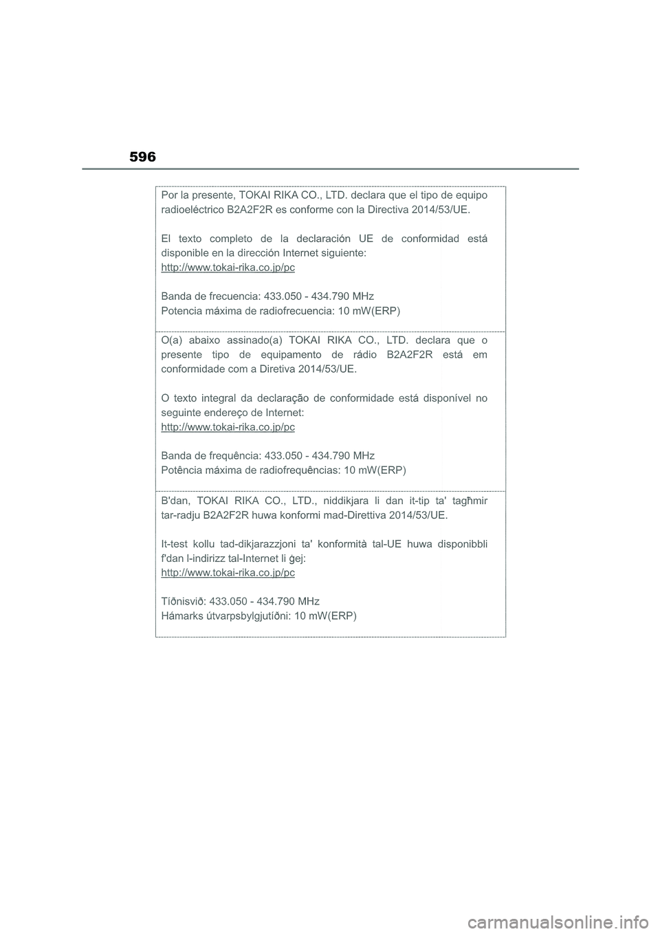 TOYOTA COROLLA 2022  Owners Manual (in English) 596 