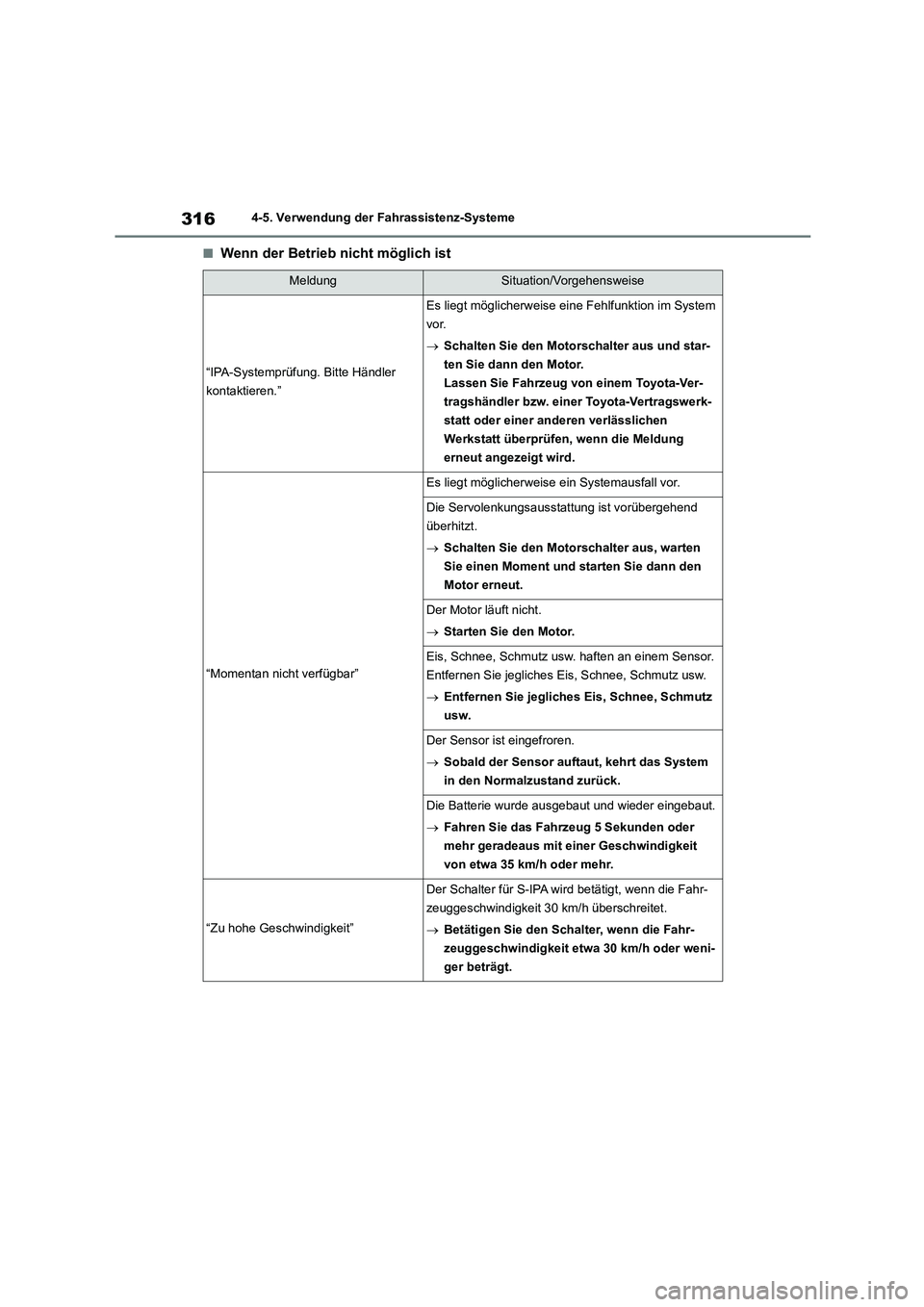 TOYOTA COROLLA 2022  Betriebsanleitungen (in German) 3164-5. Verwendung der Fahrassistenz-Systeme
■Wenn der Betrieb nicht möglich ist
MeldungSituation/Vorgehensweise
“IPA-Systemprüfung. Bitte Händler  
kontaktieren.”
Es liegt möglicherweise ei