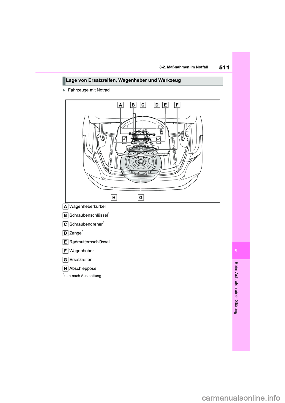 TOYOTA COROLLA 2022  Betriebsanleitungen (in German) 511
8 
8-2. Maßnahmen im Notfall
Beim Auftreten einer Störung
Fahrzeuge mit Notrad 
Wagenheberkurbel 
Schraubenschlüssel*
Schraubendreher*
Zange*
Radmutternschlüssel 
Wagenheber 
Ersatzreifen
A