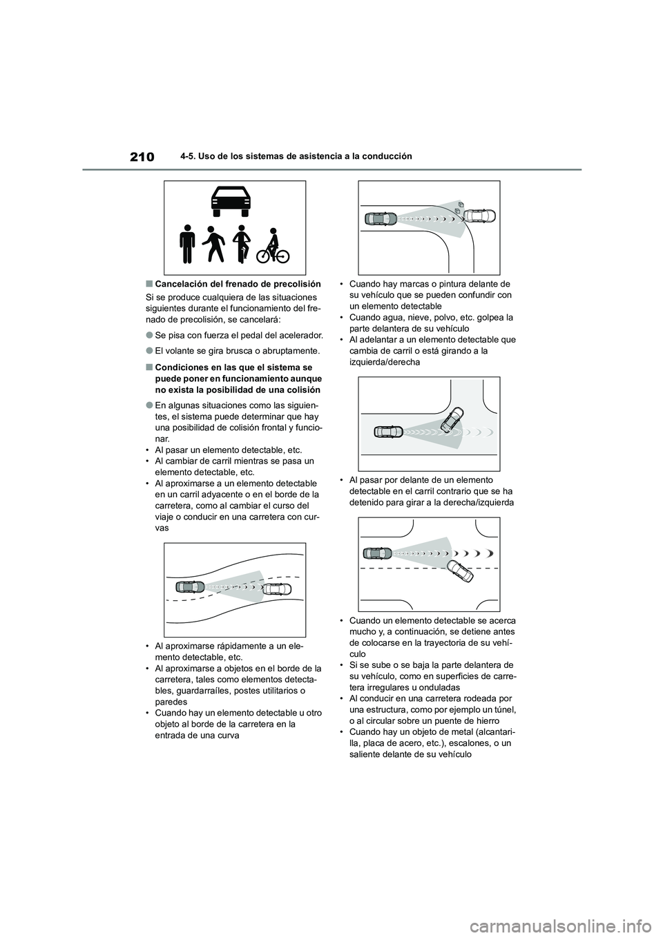 TOYOTA COROLLA 2022 Manuale de Empleo (in Spanish) 2104-5. Uso de los sistemas de asistencia a la conducción
■Cancelación del frenado de precolisión
Si se produce cualquiera de las situaciones siguientes durante el funcionamiento del fre-
nado TOYOTA COROLLA 2022 Manuale de Empleo (in Spanish) 2104-5. Uso de los sistemas de asistencia a la conducción
■Cancelación del frenado de precolisión
Si se produce cualquiera de las situaciones siguientes durante el funcionamiento del fre-
nado