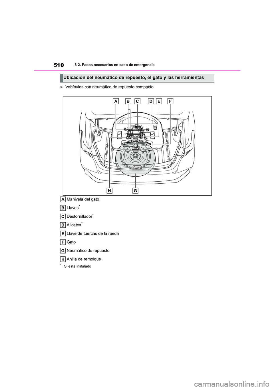 TOYOTA COROLLA 2022  Manuale de Empleo (in Spanish) 5108-2. Pasos necesarios en caso de emergencia
Vehículos con neumático de repuesto compacto 
Manivela del gato 
Llaves*
Destornillador*
Alicates*
Llave de tuercas de la rueda 
Gato 
Neumático de