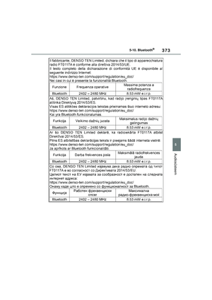 Page 374