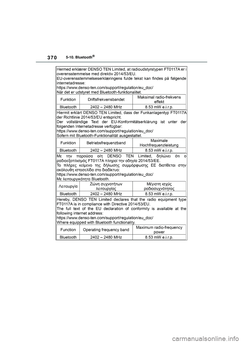 TOYOTA COROLLA 2022  Kasutusjuhend (in Estonian) 3705-10. Bluetooth®
COROLLA(TMMT)_OM_Europe_OM12R42EE_1_2201.book  Page 370  Monday, December 20, 2021  7:23 PM 