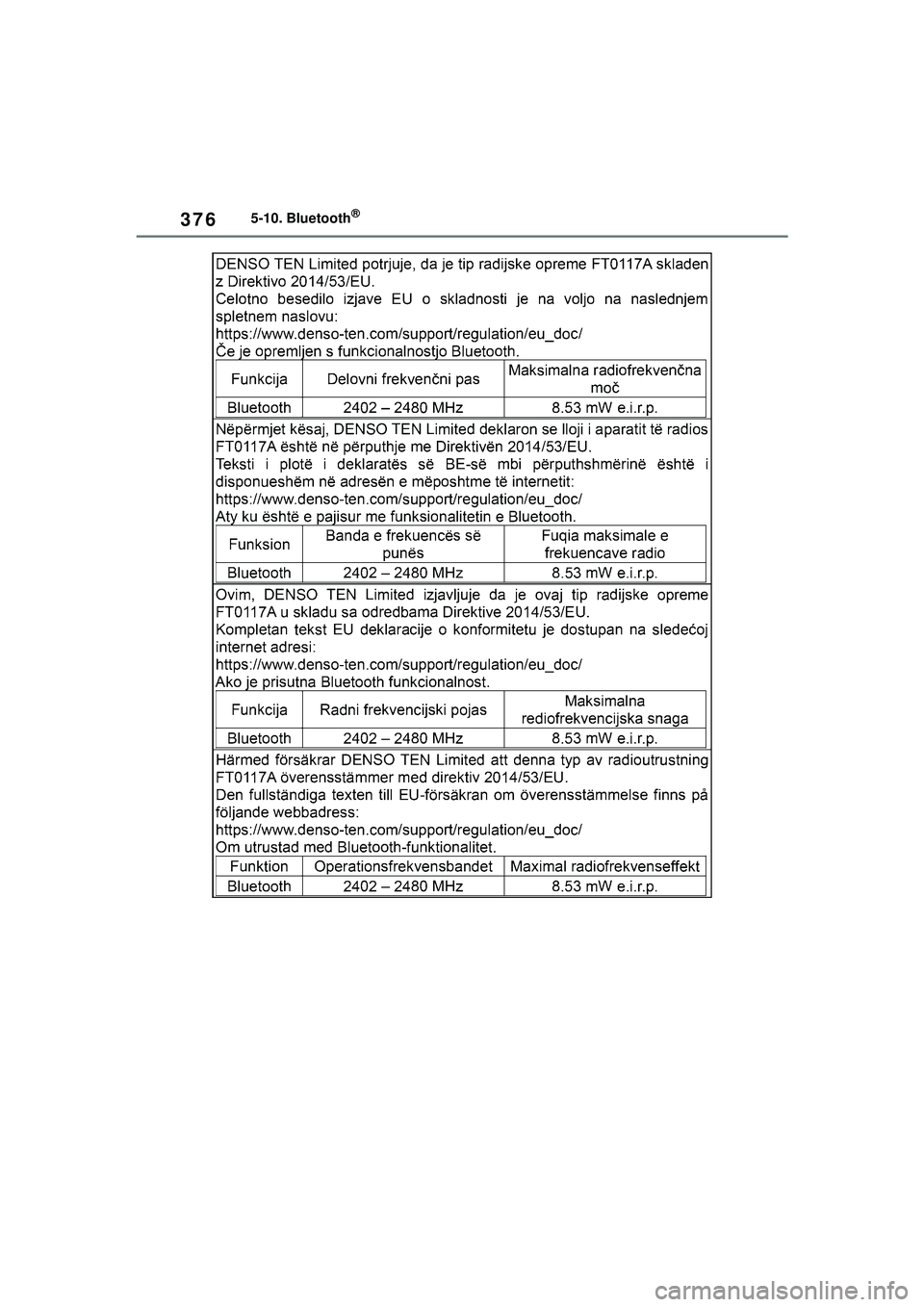 TOYOTA COROLLA 2022  Kasutusjuhend (in Estonian) 3765-10. Bluetooth®
COROLLA(TMMT)_OM_Europe_OM12R42EE_1_2201.book  Page 376  Monday, December 20, 2021  7:23 PM 