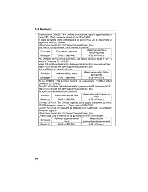Page 310